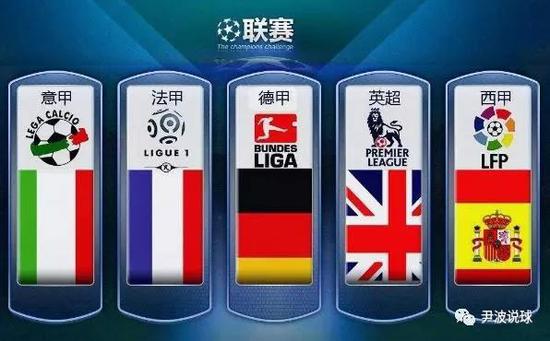 失败的最佳